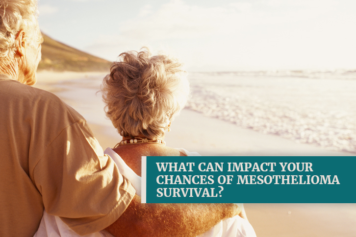 mesothelioma patients life expectancy