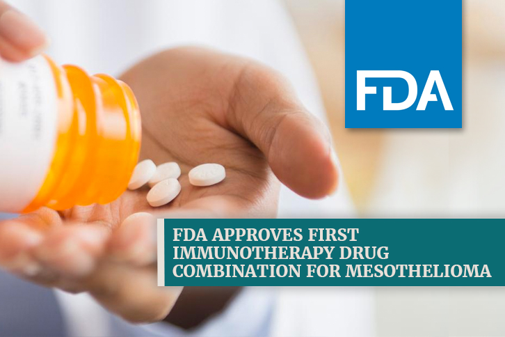 FDA approves new drug combination for mesothelioma