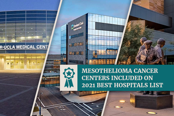 Mesothelioma Cancer Centers Included on 2021 Best Hospitals List